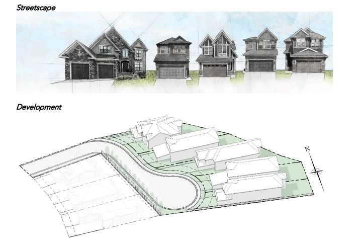 Picture of 1008 Shawnee Drive SW, Calgary Real Estate Listing
