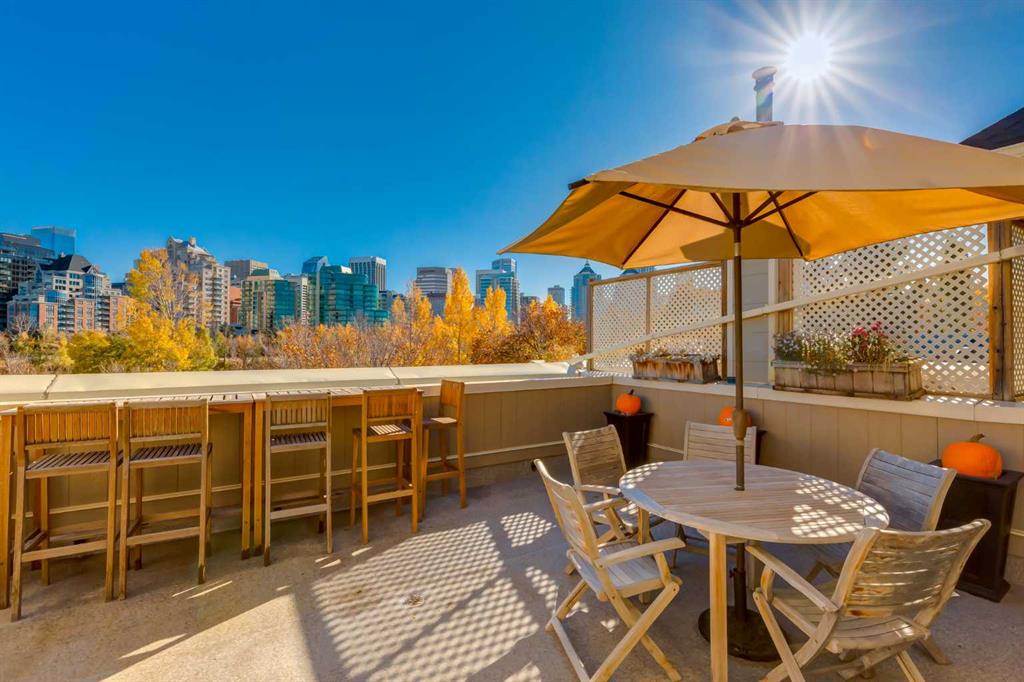 Picture of 109 9 Street NW, Calgary Real Estate Listing