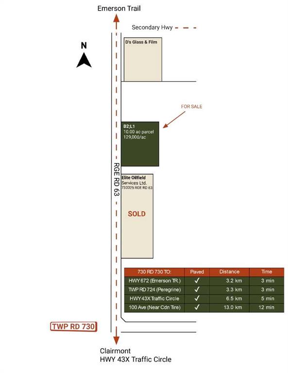 Picture of pt: SW-3-73-6-W6 RGE RD 63 , Clairmont Real Estate Listing