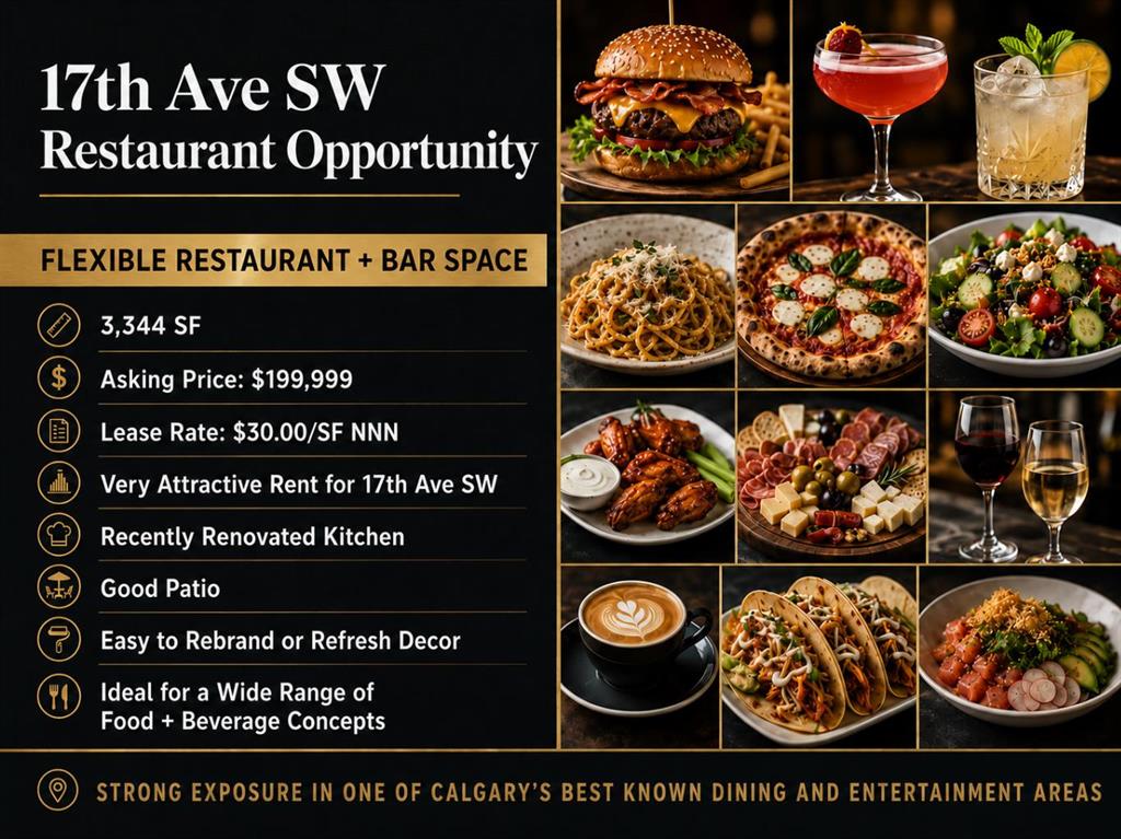 Picture of Calgary Real Estate Listing