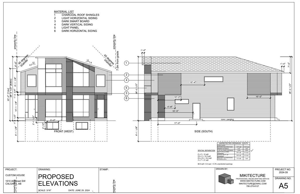 Picture of 1610 40 Street SW, Calgary Real Estate Listing