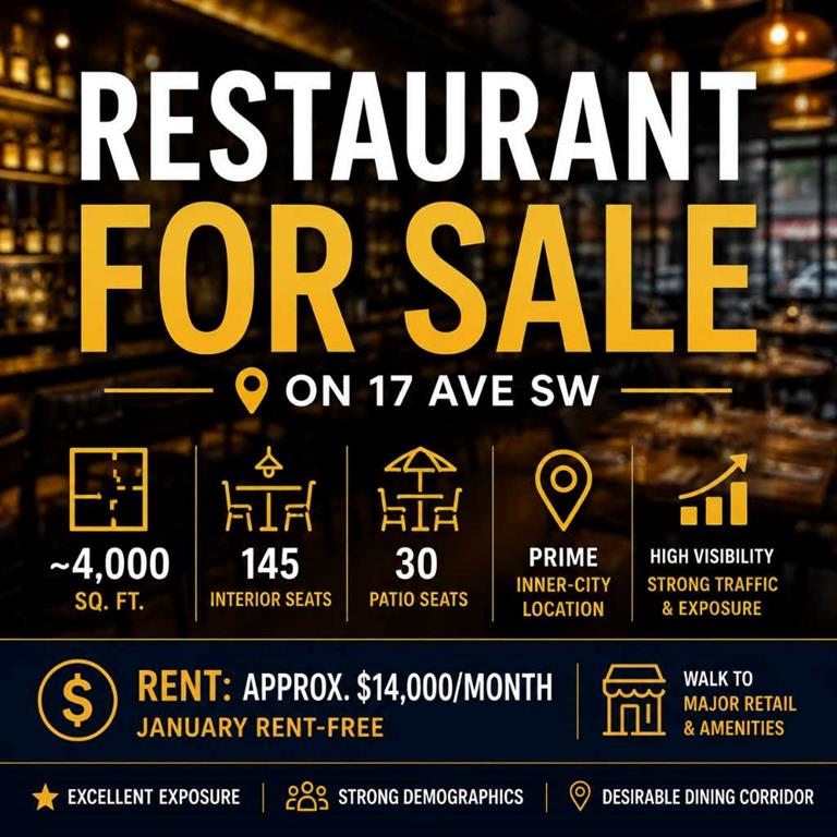Picture of 3975 17 Avenue SW, Calgary Real Estate Listing
