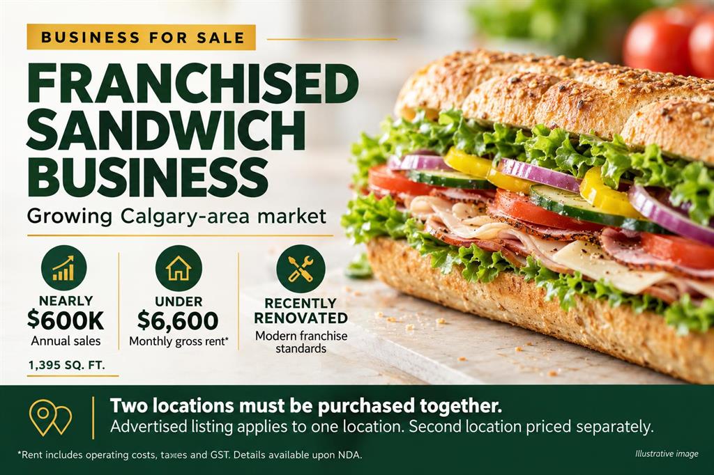 Picture of Calgary Real Estate Listing